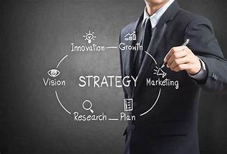Business Strategy